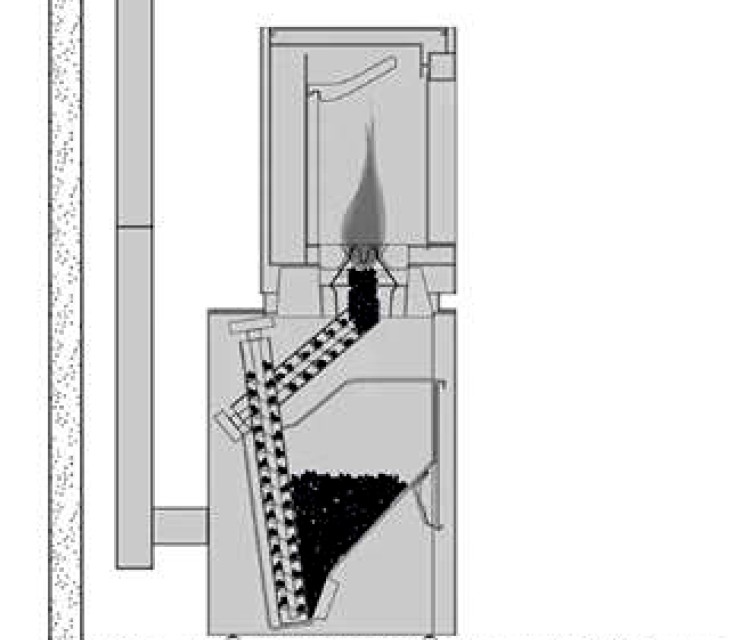 Hittebestendig laadluik voor pelletkachel by Rotech